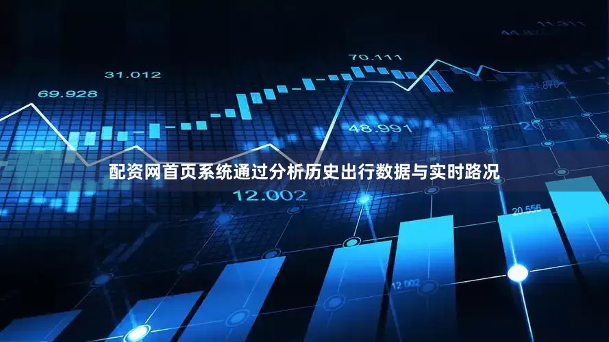 配资网首页系统通过分析历史出行数据与实时路况